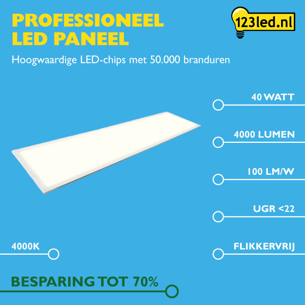 123inkt 123led paneel 30x120 cm helder wit | 4000K | 4000 lumen (40W)  LDR08660 - 2