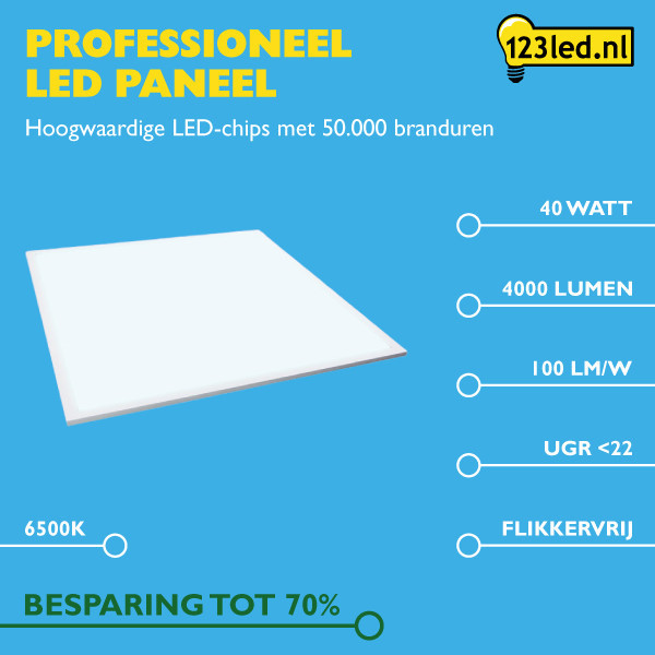 123inkt 123led paneel 60x60 cm koud wit | 6500K | 4000 lumen (40W) 0801104L123 LDR08656 - 2