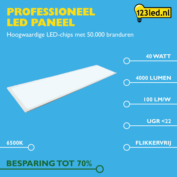 123led paneel 30x120 cm koud wit | 6500K | 4000 lumen (40W) LDR08662 - 2