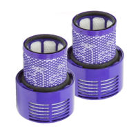 Dyson 969082-01 HEPA filterset (2 stuks, origineel) ADY00162