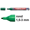 Edding 250 whiteboard marker groen (1,5 - 3 mm rond)