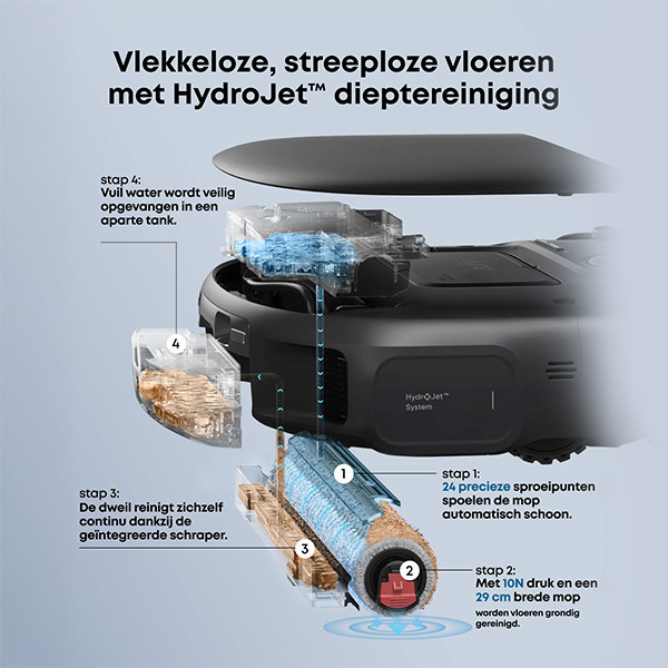 Eufy Omni C28 robotstofzuiger LEU00108 - 10