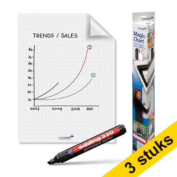 Aanbieding: 3x Legamaster Magic-Chart flipchart 60 x 80 cm (25 vel) 261996 - 1