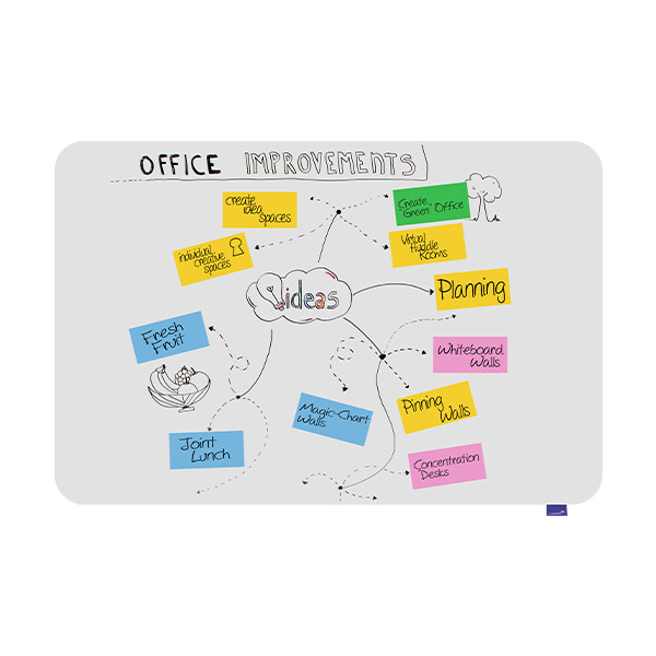 Legamaster Essence randloos whiteboard magnetisch geëmailleerd 150 x 100 cm 7-107063 262079 - 4