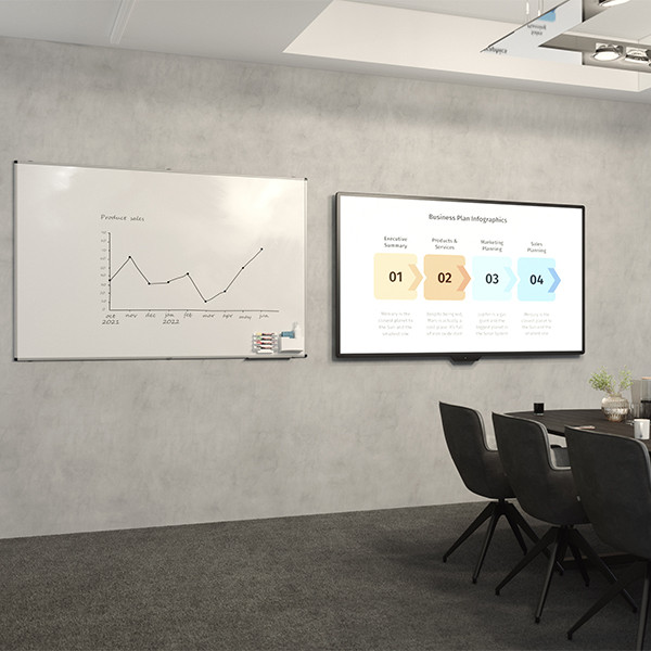 Legamaster Unite Plus whiteboard magnetisch geëmailleerd 180 x 120 cm 7-108274 262054 - 5