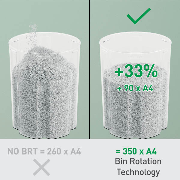 Leitz Optimax 350 Small Office papierversnipperaars microsnippers 213466 - 7