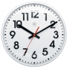 NeXtime kunststof wandklok wit met witte wijzerplaat (Ø 26 cm) NX-7308WI 219515