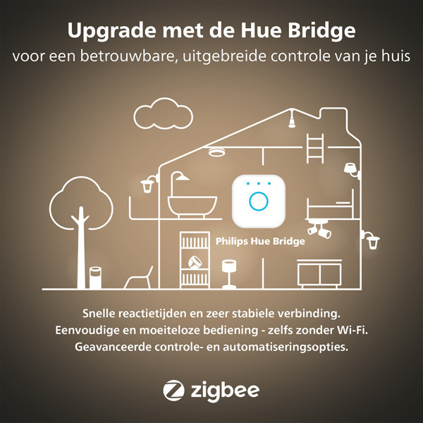 Philips Hue E27 smart lamp warm wit zigbee LPH03642 - 7