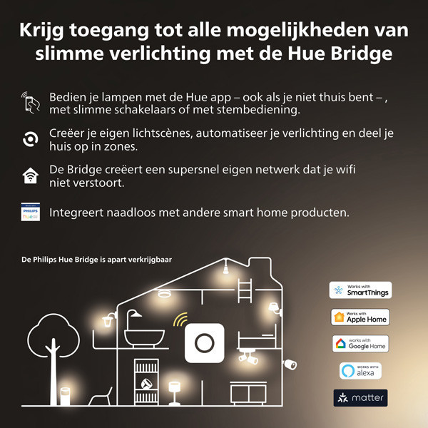 Philips Hue GU10 smart lamp PAR16 mat wit zigbee LPH03731 - 6