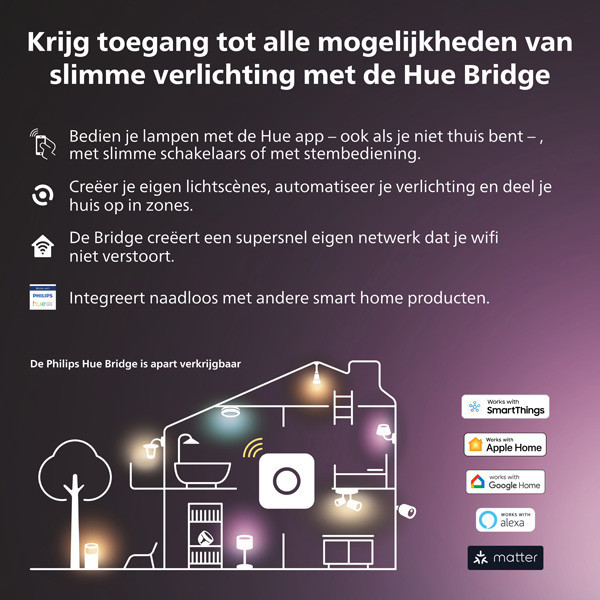 Philips Hue GU10 smart lamp PAR16 wit zigbee 2 stuks LPH03696 - 6