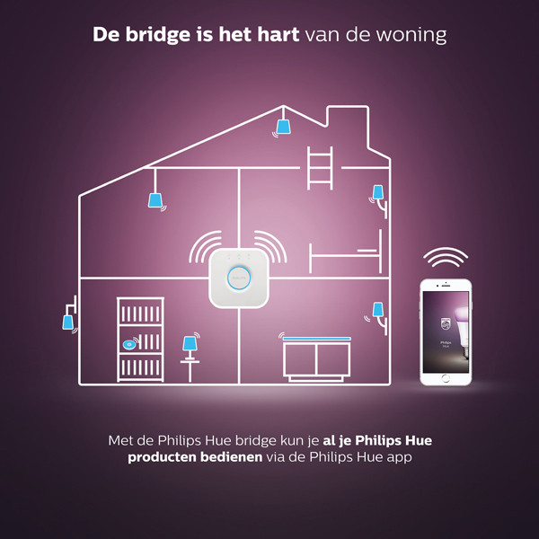 Philips Hue bridge LPH02743 - 5