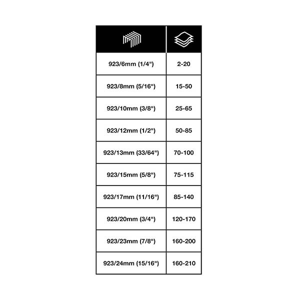 Rapesco ECO HD-140 Extra Heavy Duty nietmachine zwart (140 vel) 449455 - 3
