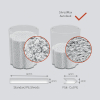 Rexel ShredMax Auto+ 150M papierversnipperaar microsnippers 208311 - 6