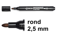 1 - 3 mm (123inkt huismerk)