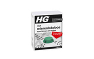 Mieren bestrijden