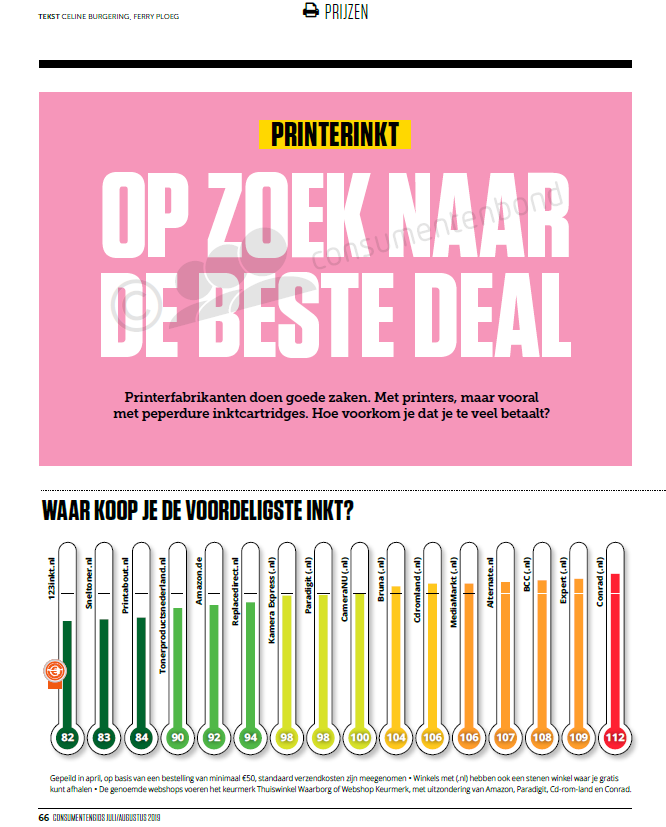 Artikel juli 2019 - Consumentenbond