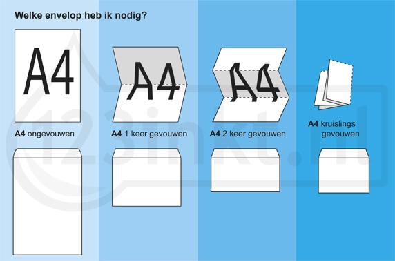 kussen verlichten Mobiliseren Envelop zonder venster bestellen? | 123inkt.nl